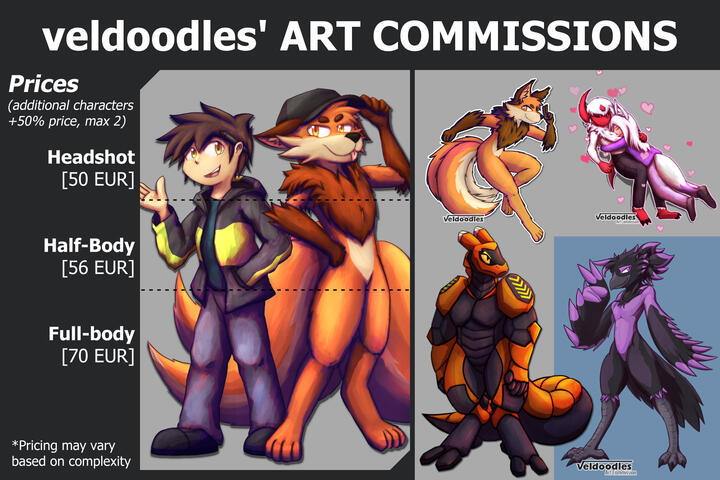 Art Commissions sheet